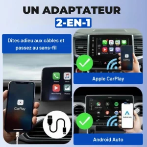 AirLink™ : solution sans fil pour voiture moderne
