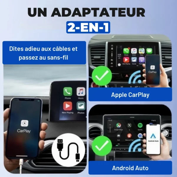 AirLink™ : solution sans fil pour voiture moderne