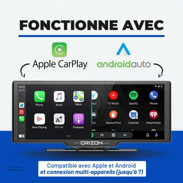Orizon™, un écran qui s'adapte à vos besoins