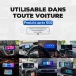 Technologie avancée dans l'écran Orizon™