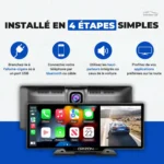 Écran tout-en-un, solutions intelligentes
